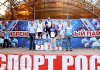 Первенство России по спортивному ориентированию